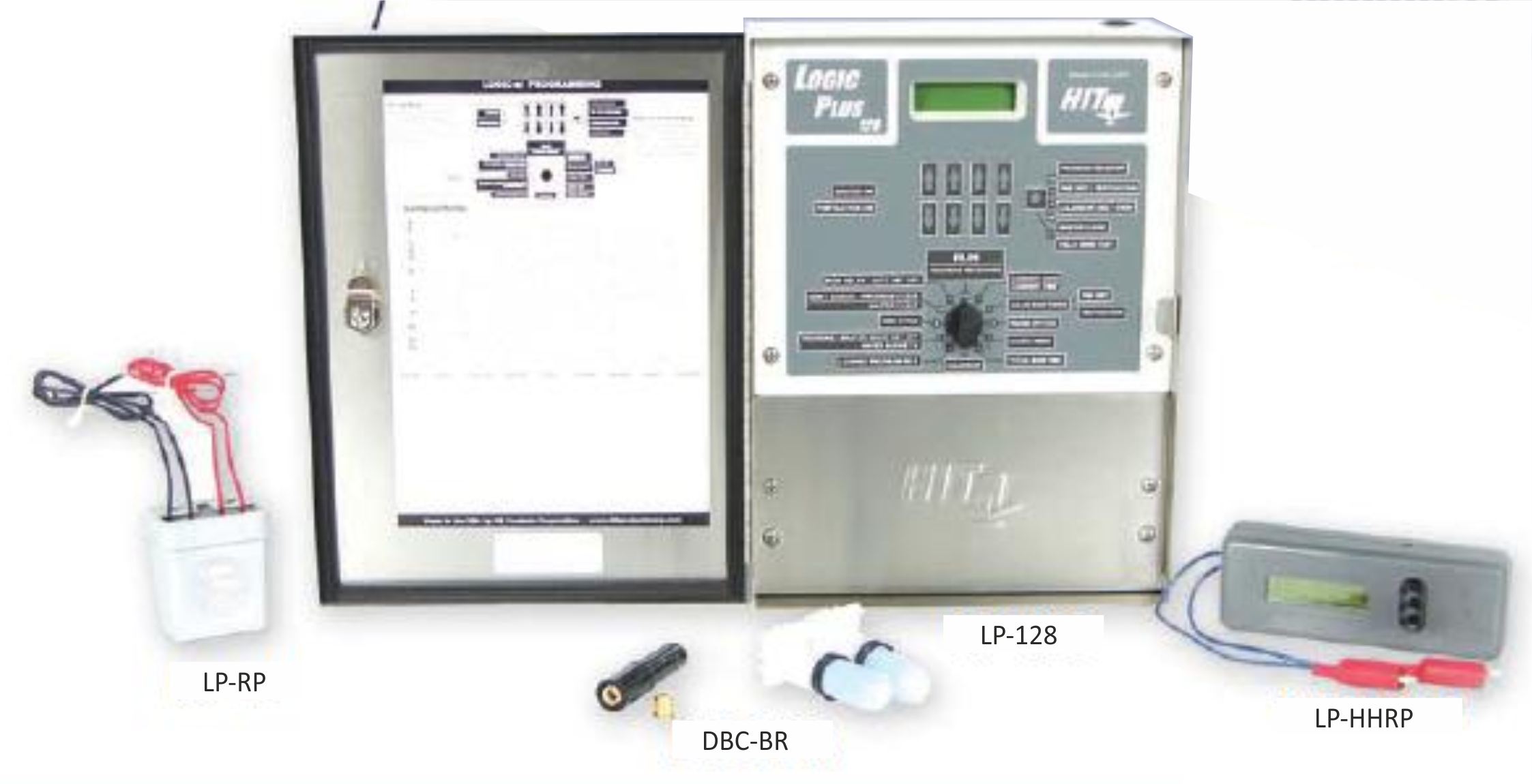 LOGIC PLUS 2-WIRE DECODER BASED TECHNOLOGY CONTROLLER